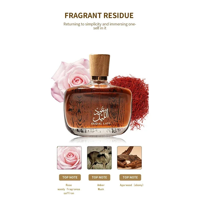 Men’s Musk Oud Woody Perfume