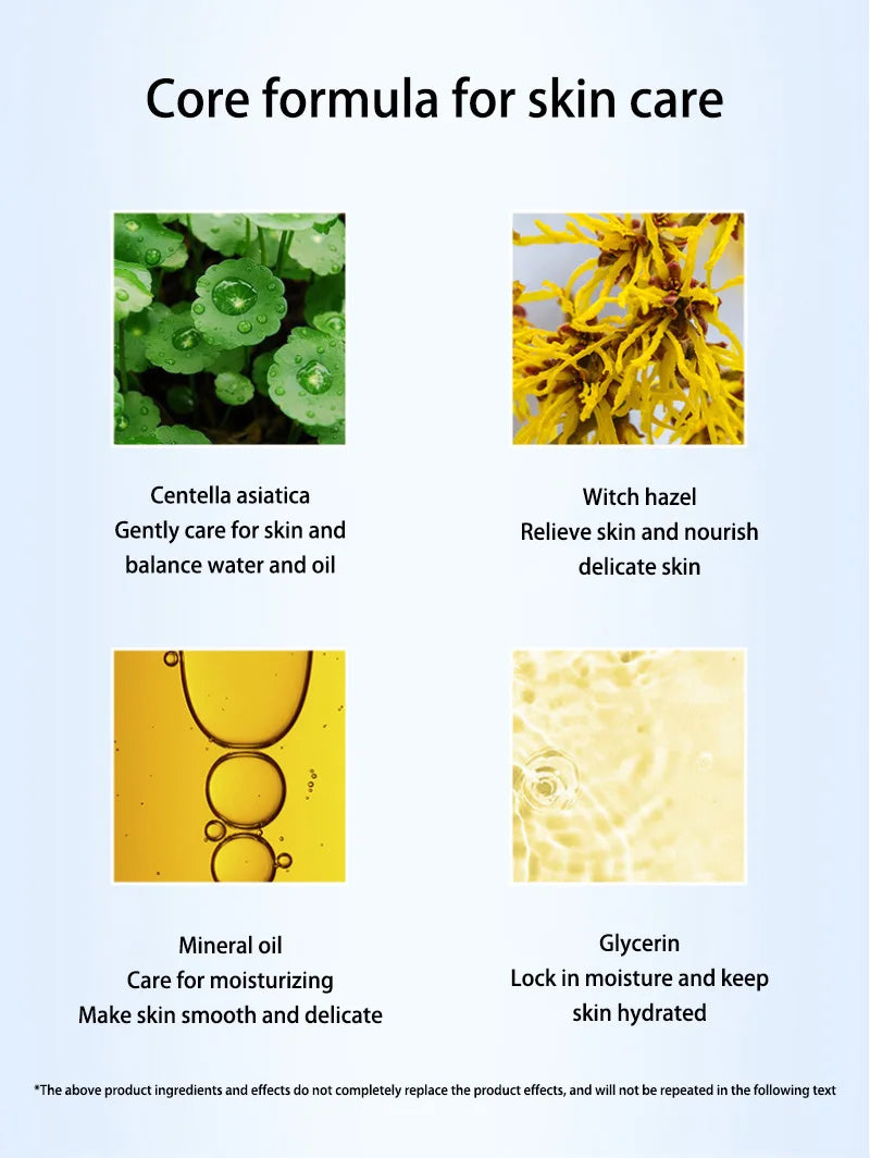 Anti-acne Treatment Cream Salicylic Acid Acne Deep Cleaning Pore Repair Pimple Spots Shrinking Oil Control Moisturizer Skin Care