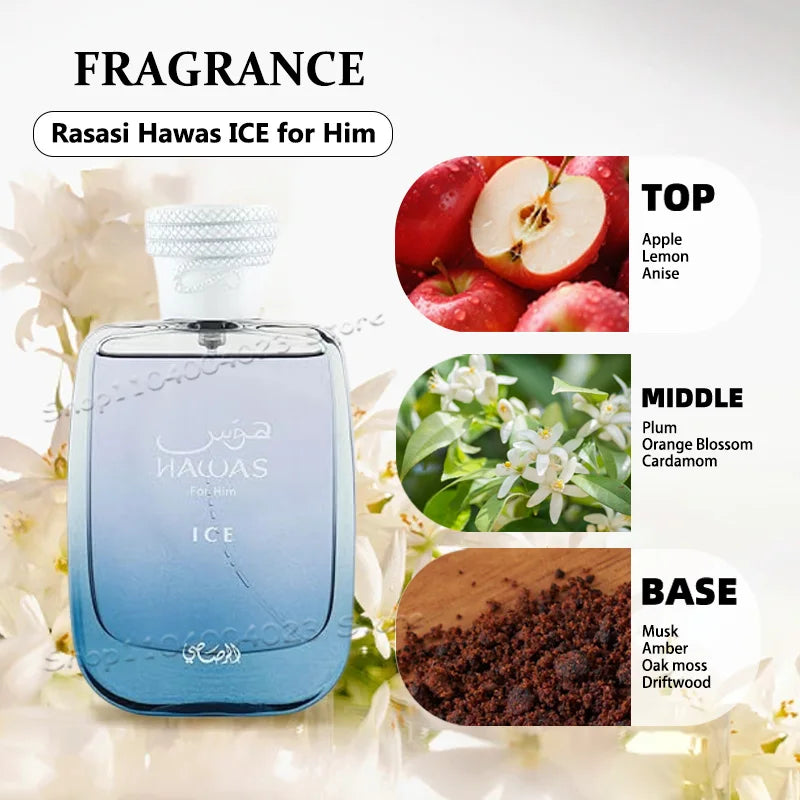Rasasi Hawas Ice for Men EDP 100ml