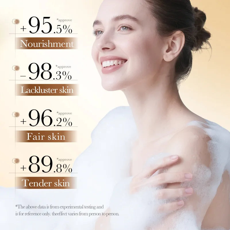 Rice Soap With Rice Extract, Salicylic Acid, Deep Cleansing, Niacinamide, Whitening, Purifying, And Nourishing Properties.