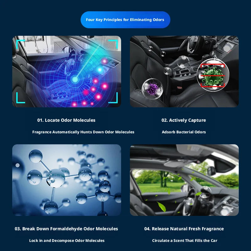 Car Aromatherapy 2026 New Model Solid Fragrance Balm High-End Car Perfume for Men and Women High-End Fragrance Ornament