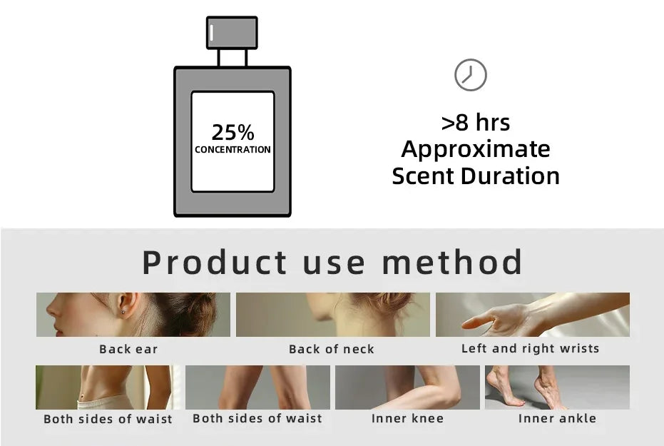 Yara Eau De Parfum 100ml