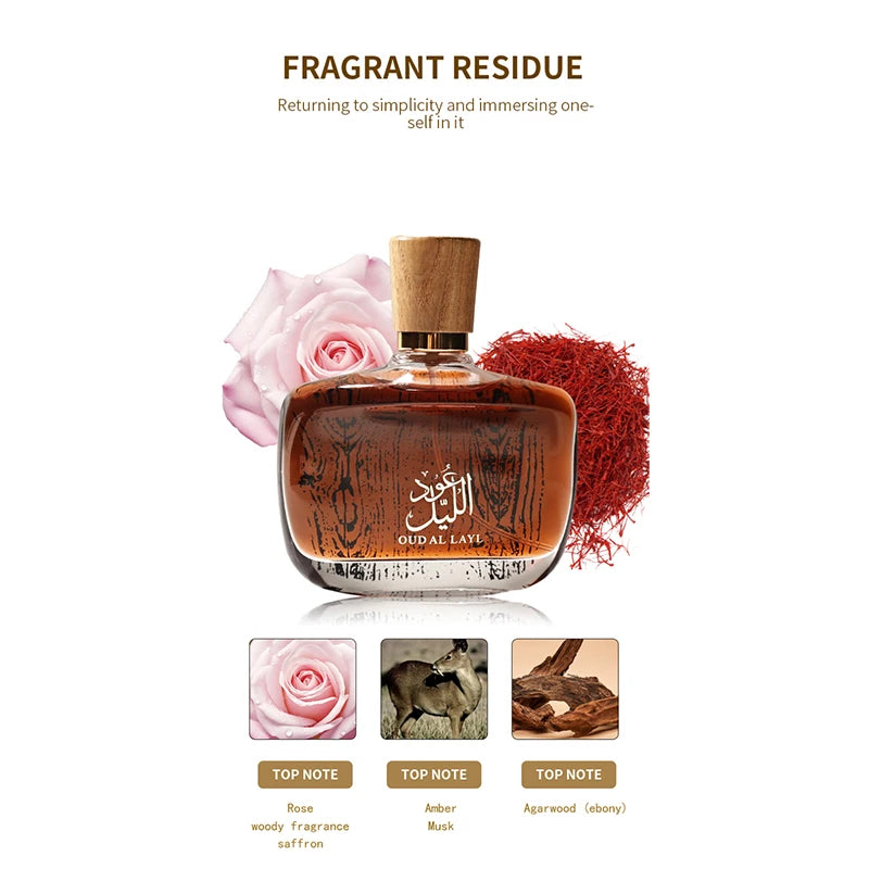 Arabic Sandalwood Musk Perfume
